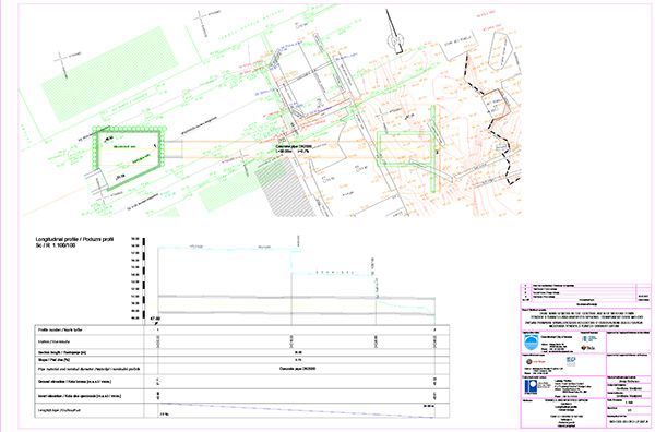Sezione longitudinale del progetto del collettore fognario e del pozzetto costruito a Mostar.