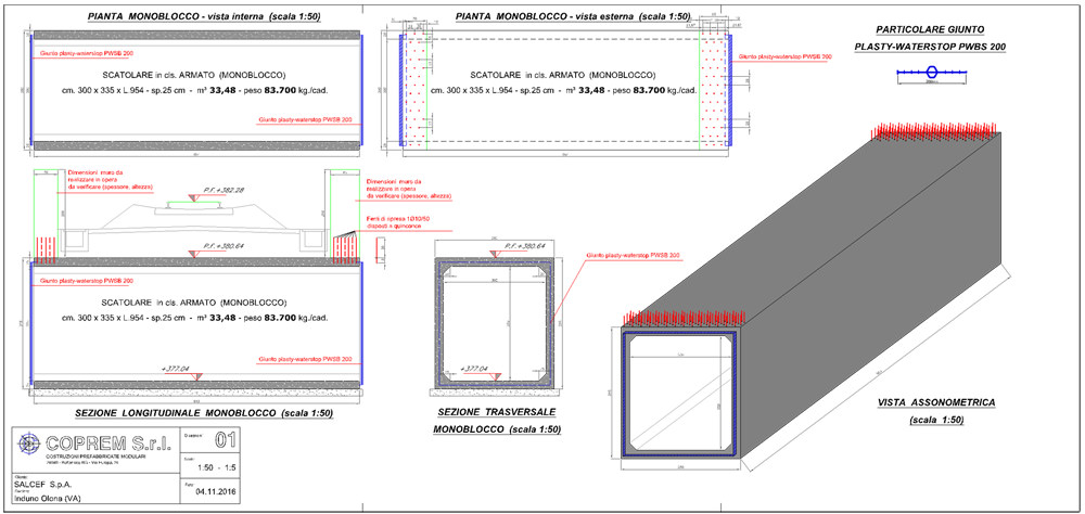 Conception technique du bloc moteur